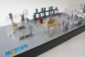 Industrial scale model