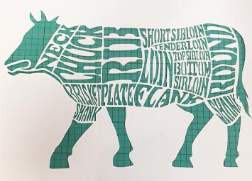 Laser cut stencil of a beef butchery chart from flexible mylar showing all the beef cuts
