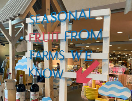 Farm shop signage